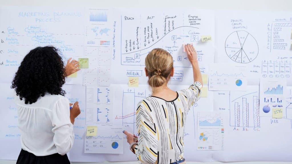 Como Criar um Plano de Negócios Eficiente