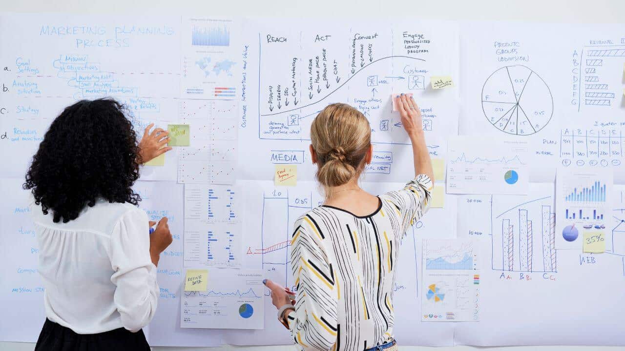 Como Criar um Plano de Negócios Eficiente